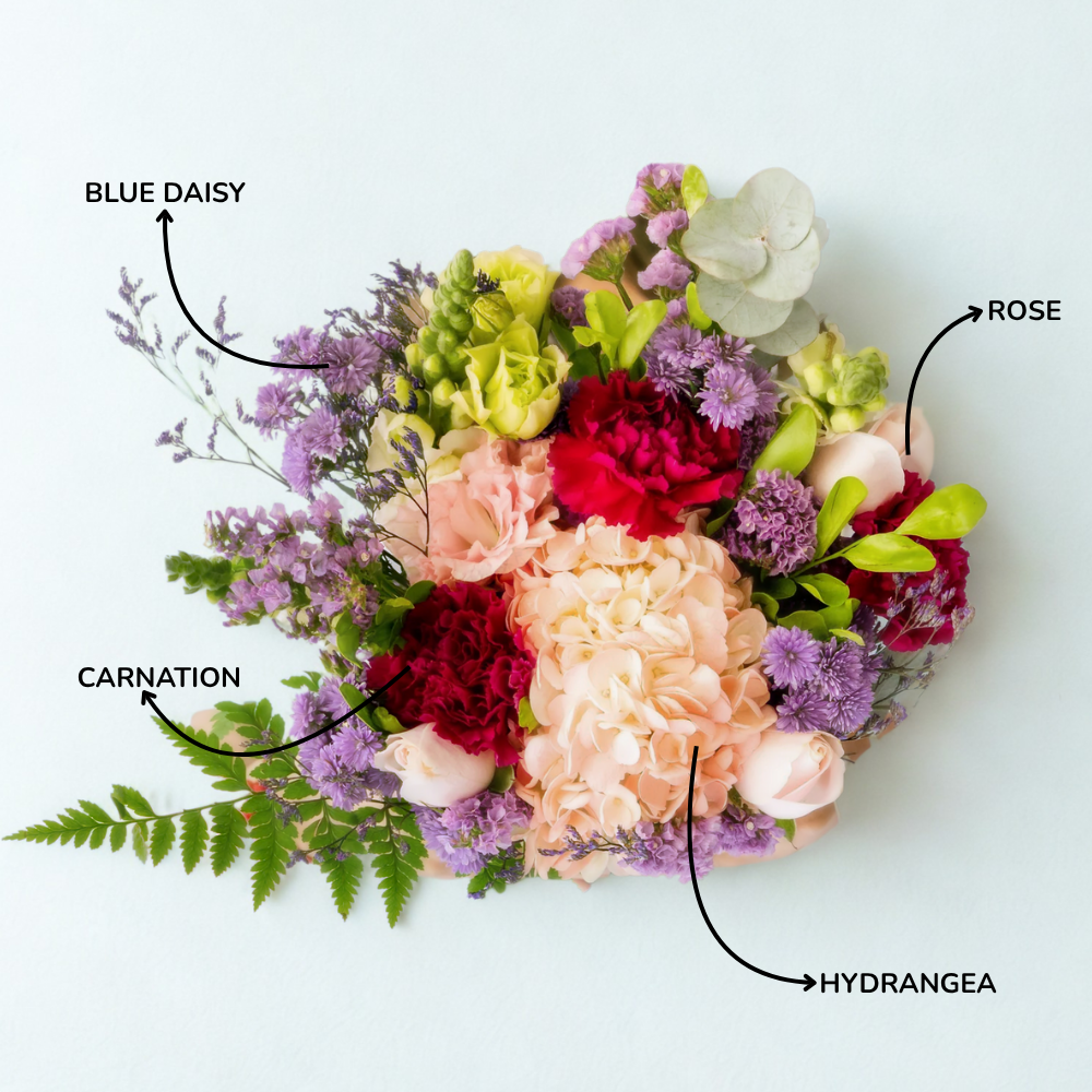 Nazakat I hydrangea luxury bouquet I same day delivery – Shades of